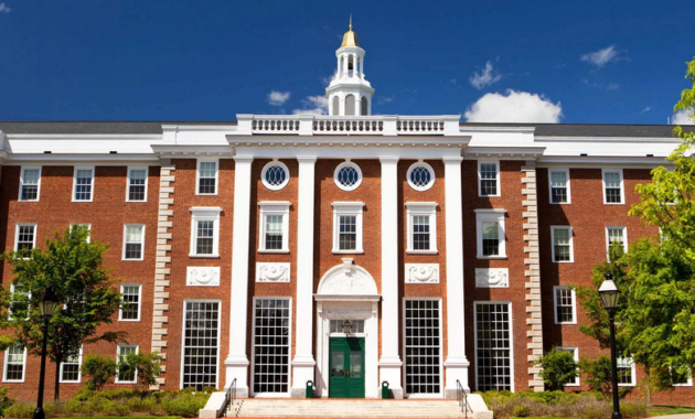 Harvard University, Amerika Serikat