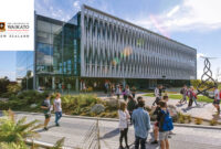 Beasiswa Full Kuliah S1 S2 S3 di Waikato University