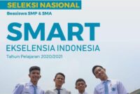 Siswa ala sekolah dinamika memulai republika