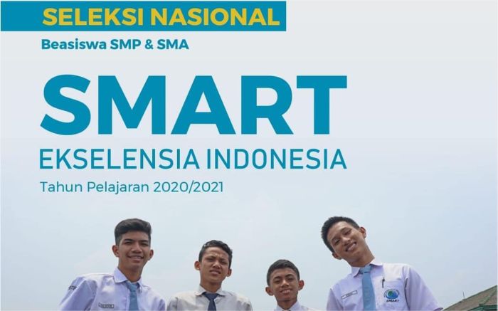 Siswa ala sekolah dinamika memulai republika