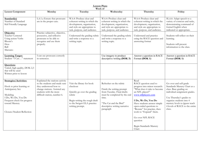 Materi bahasa inggris kelas 3 sd ktsp