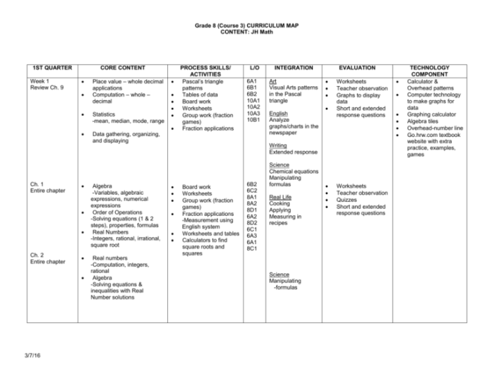 Bahasa inggris kelas 2 sd semester 2 kurikulum 2013