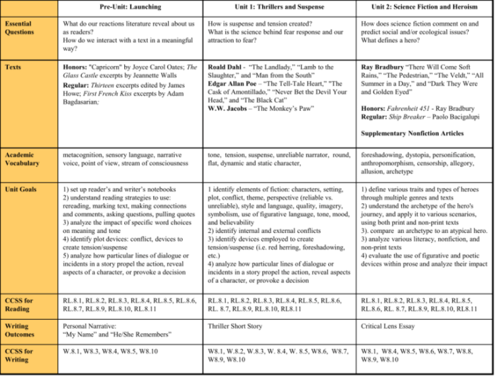 Sejarah peminatan kelas 10 kurikulum 2013