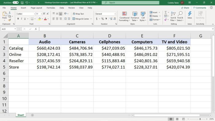 Download contoh soal excel vlookup dan hlookup