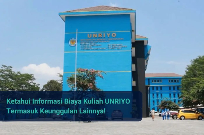 Biaya universitas respati yogyakarta