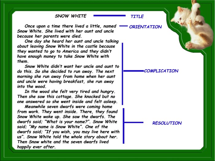 Narrative text bahasa inggris beserta strukturnya