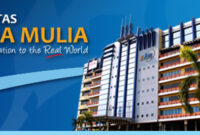 Universitas bunda mulia harga