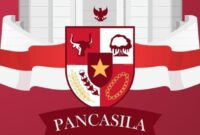 Contoh soal pancasila sebagai dasar negara