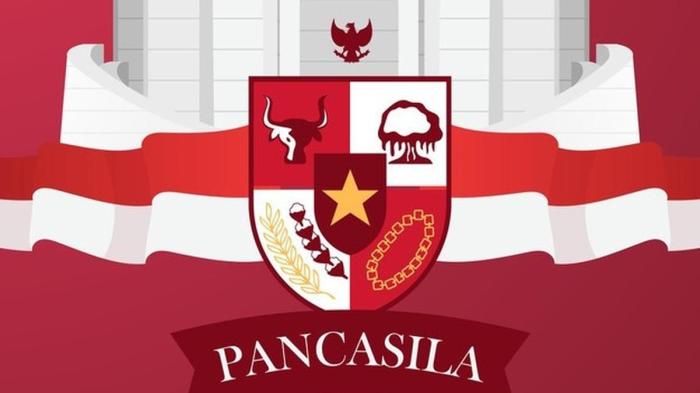 Contoh soal pancasila sebagai dasar negara