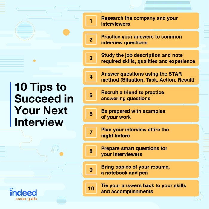 Tips interview bahasa inggris