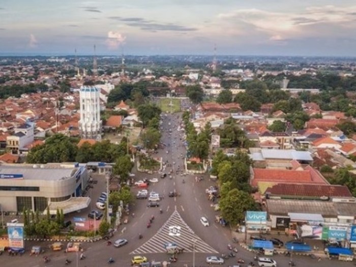 Sejarah kota tegal