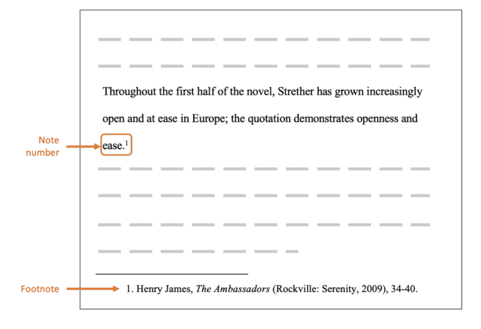 Footnotes footnote scribendi