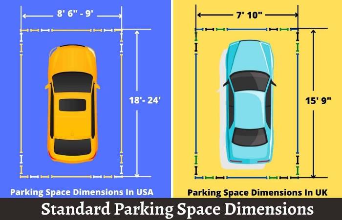 Computation trucks parameters designing