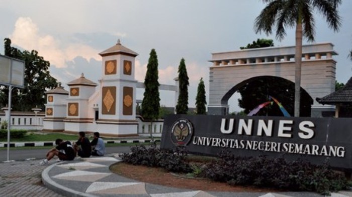 Alamat universitas negeri semarang