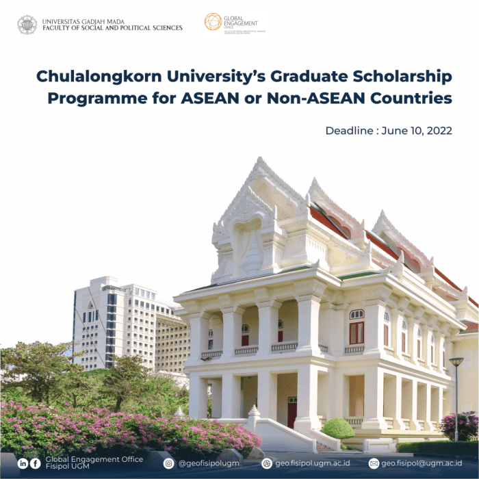 Asean non asean scholarship chulalongkorn university s2 1