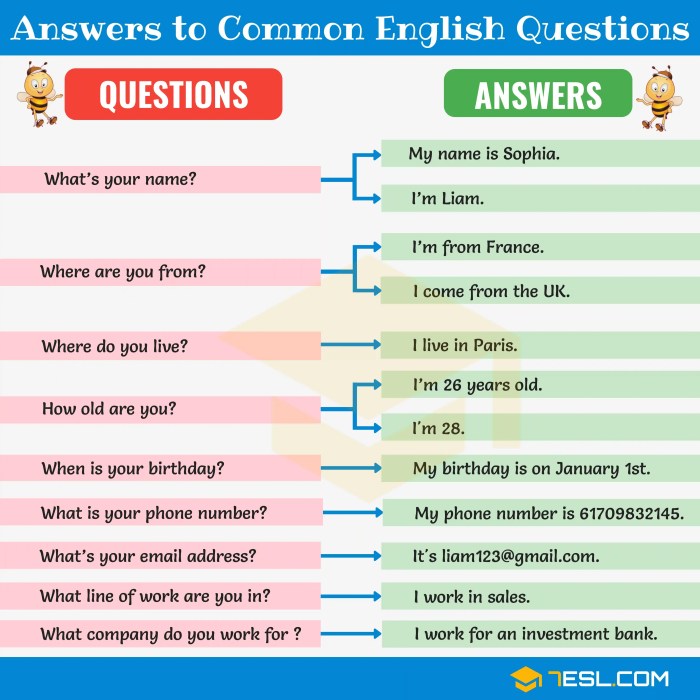 Questions english answers common learning learn conversation daily speaking grammar language words spoken choose phrases study conversations board