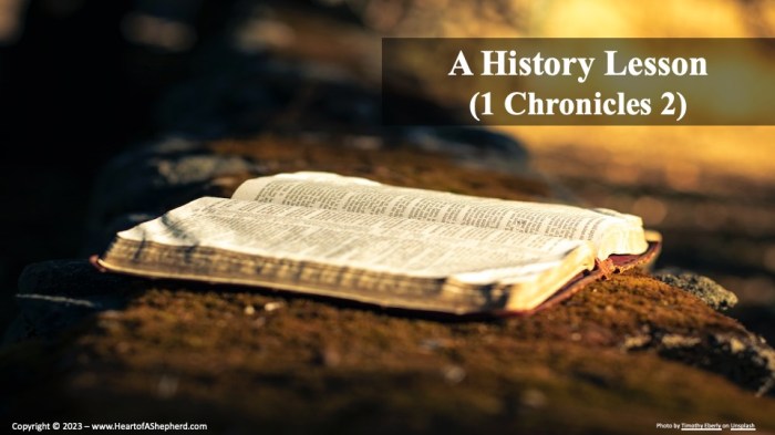 Bible chronicles dictionary