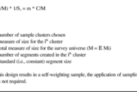 Cara menghitung purposive sampling