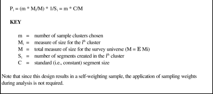 Cara menghitung purposive sampling