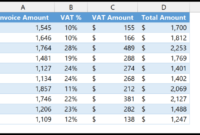 Vat calculation returns paid accurately quickly tax note purchases