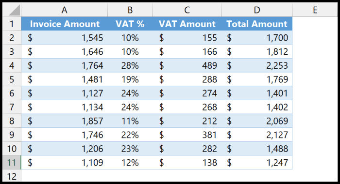 Vat calculation returns paid accurately quickly tax note purchases