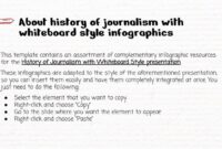 Journalism history