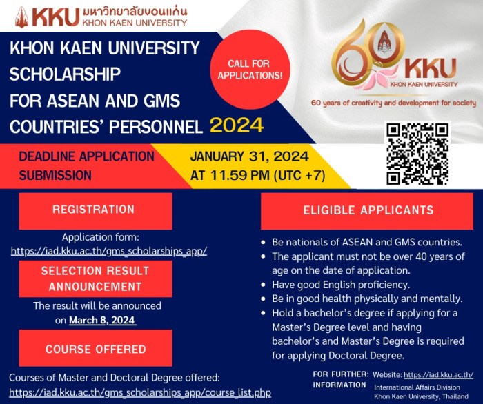 Khon kaen university scholarship s3 1