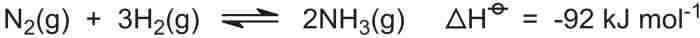 Ammonia formula facts interesting america states united