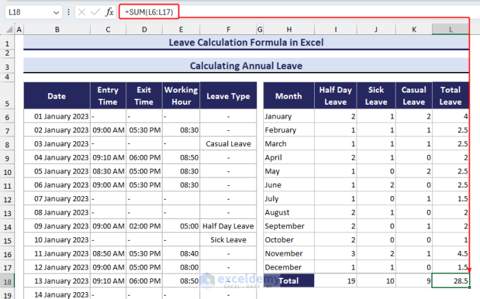 Annual calculate