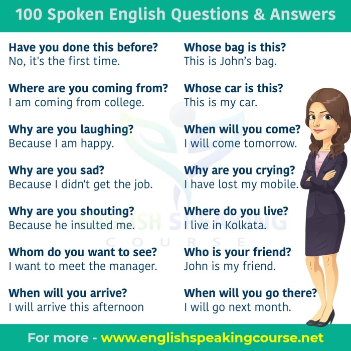 Wh english answer verbs vocabulario inglés vocabulary relative nivel basico spoken lessons comunes