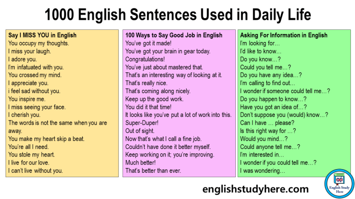 Kalimat sentence bahasa inggris