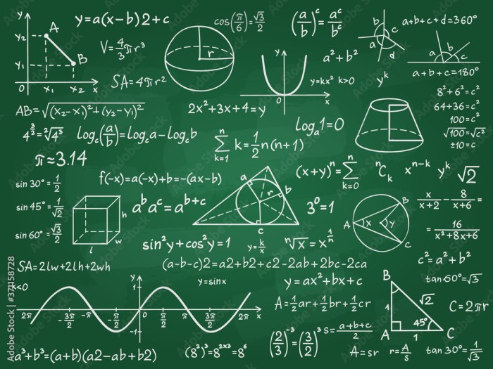 Theories comparing instructional