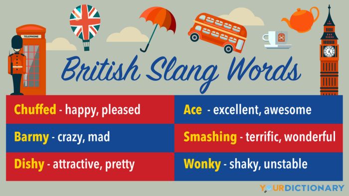 Slang bahasa inggris