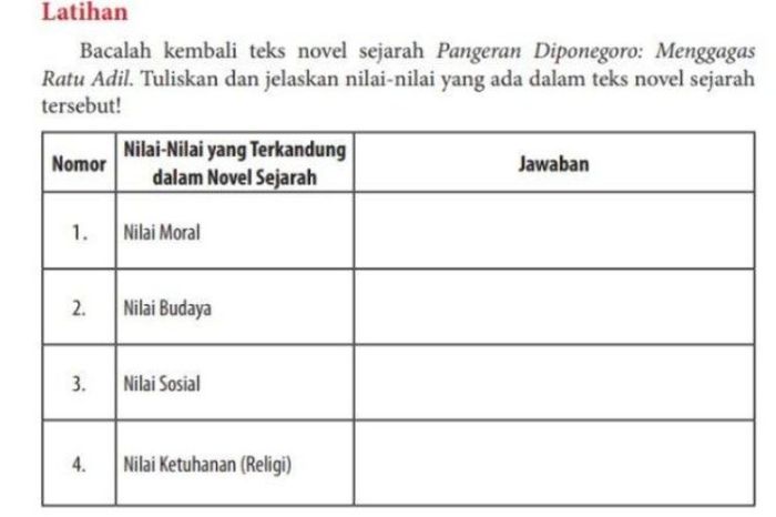 Kunci jawaban sejarah indonesia kelas 12 halaman 30