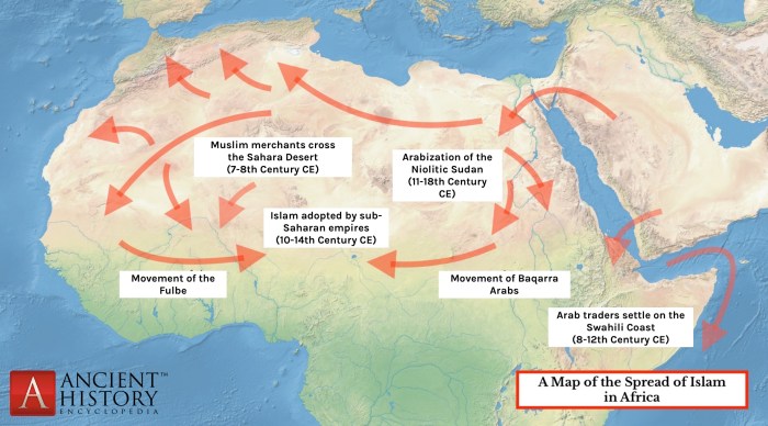 History books islamic islam old main hijri 1st