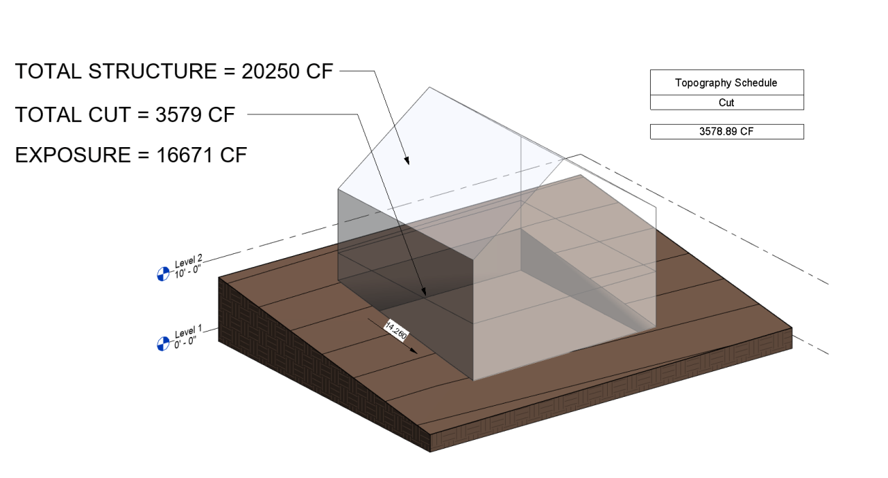 Cara menghitung volume bangunan dengan autocad