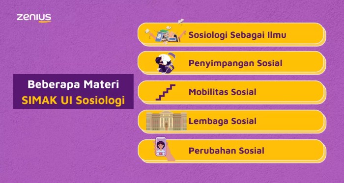 Soal simak ui sejarah