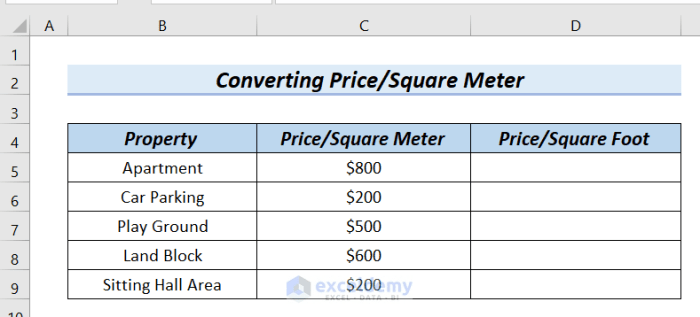 Square metre