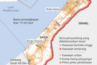 Sejarah palestina dan israel dalam alkitab