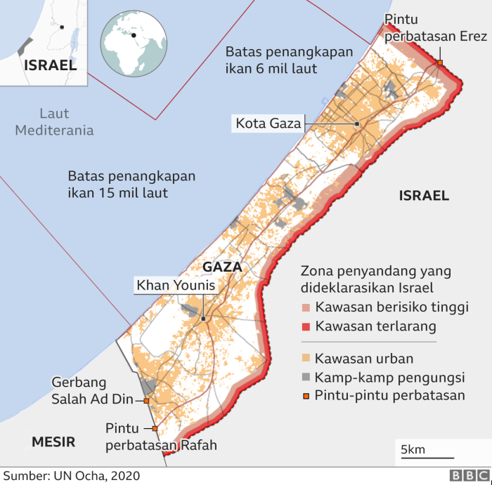 Sejarah palestina dan israel dalam alkitab