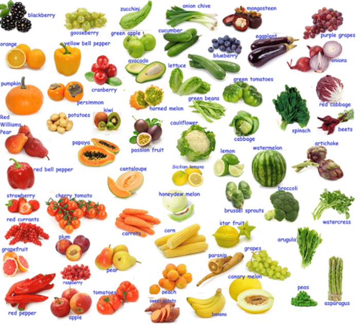 Kosakata sayuran dalam bahasa inggris