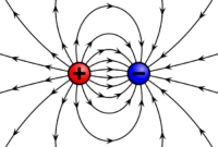 Excitation ionisation radiation physics light uv level tube particles