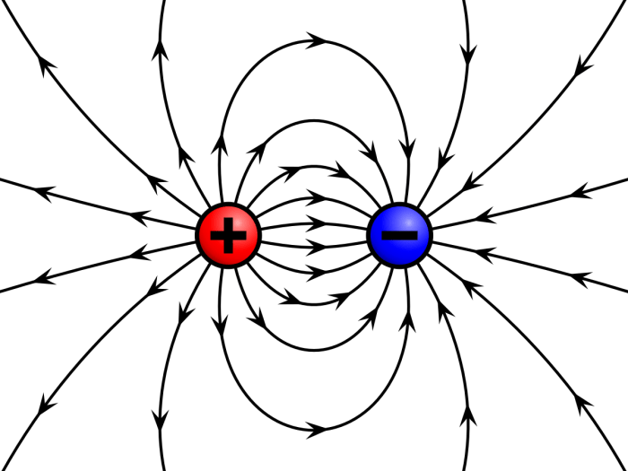 Excitation ionisation radiation physics light uv level tube particles