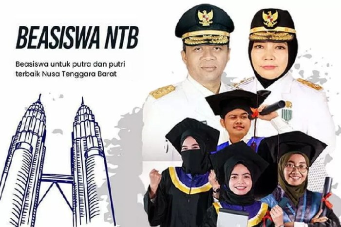 Beasiswa ntb s2 1