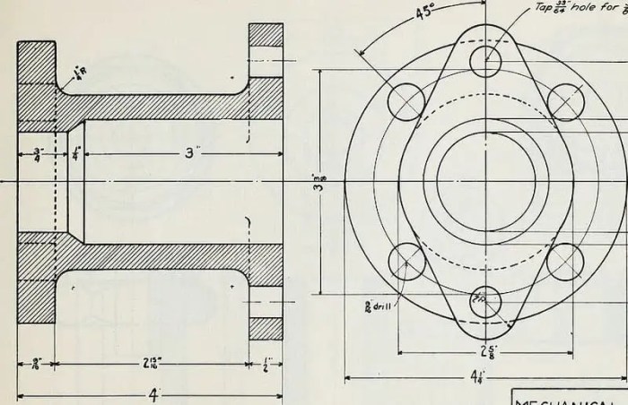 Technique dictionary performing deliver particular