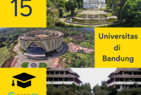 Universitas hukum di bandung