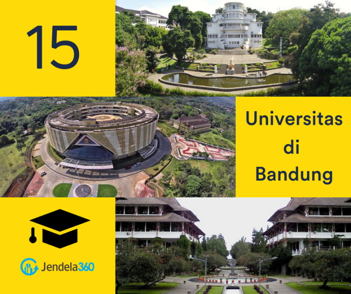 Universitas hukum di bandung