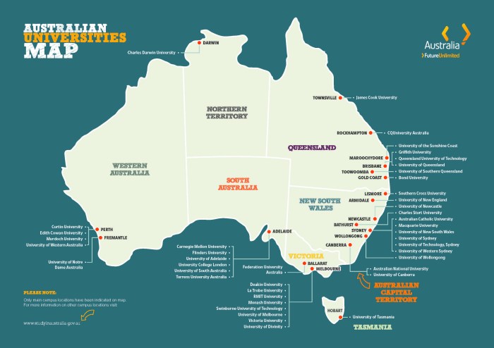 Universitas terkenal di australia