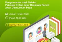 Surabaya sekolah perbanas stie