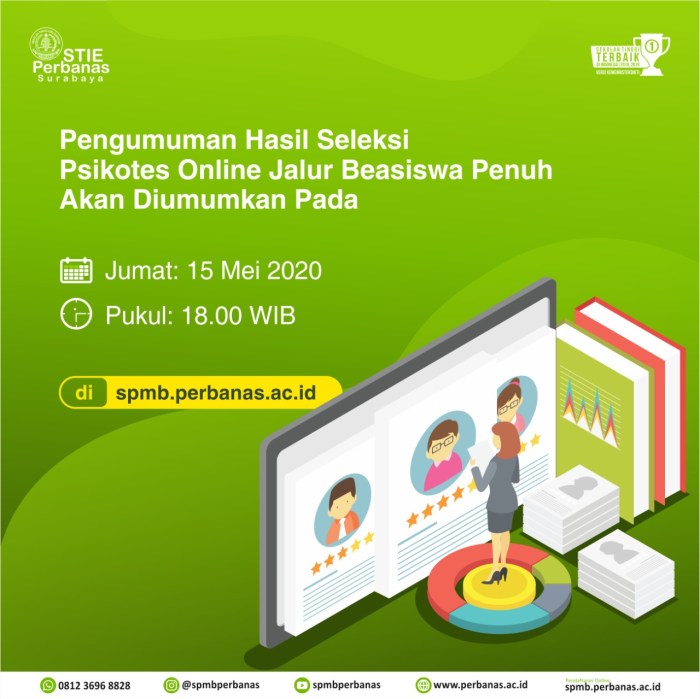 Surabaya sekolah perbanas stie